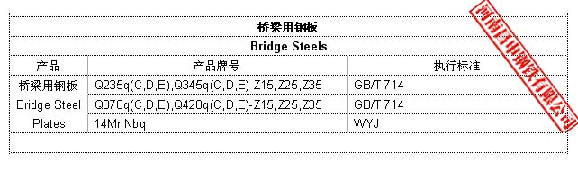 ؛܈((yng))䓵